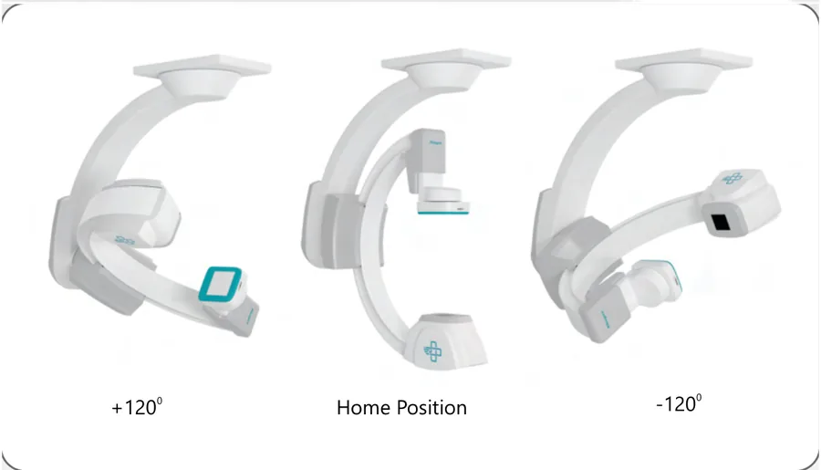 Proxima CS gantry at +120°, home position and −120°
