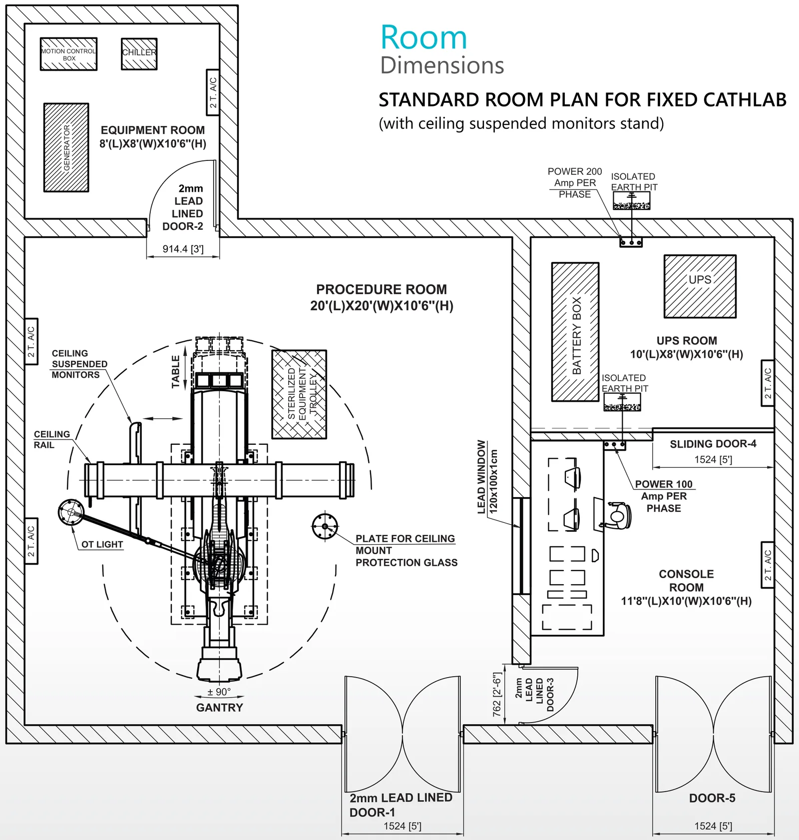 Standard room plan — fixed cathlab (Altima)